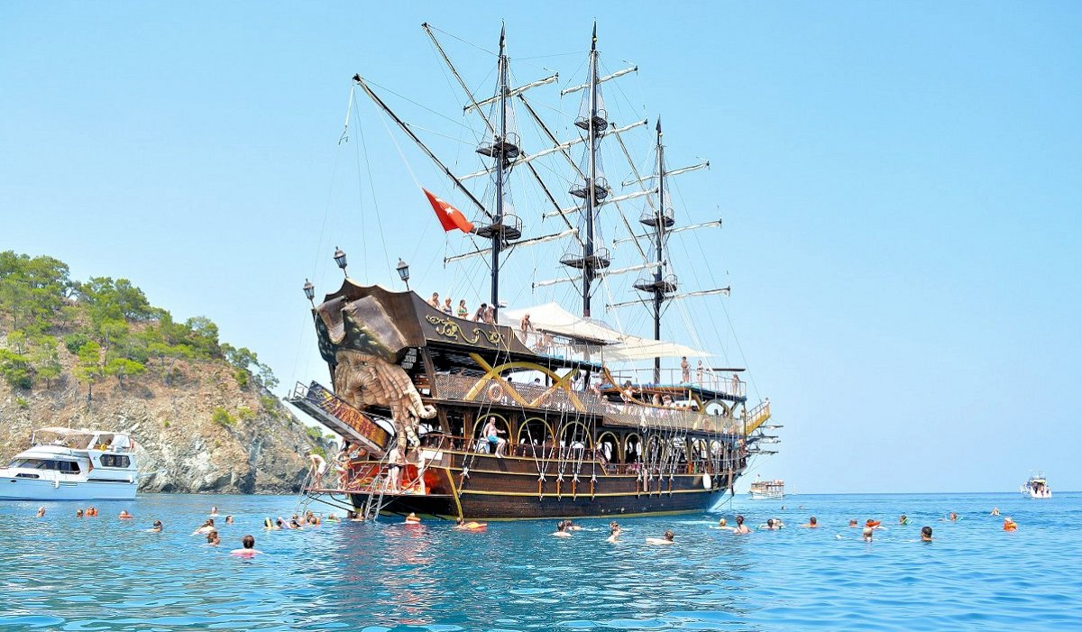 Korsan Tekne Turu